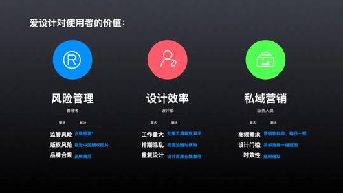 擁有企業(yè)營(yíng)銷設(shè)計(jì)云平臺(tái)的市場(chǎng)部 電影級(jí)視覺體驗(yàn)