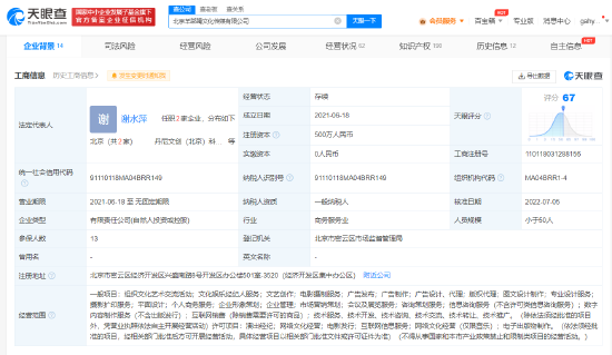 一千萬能拍出《滿江紅》嗎？揭秘出品方羊躑躅文化傳媒的商業(yè)版圖與營(yíng)銷策略